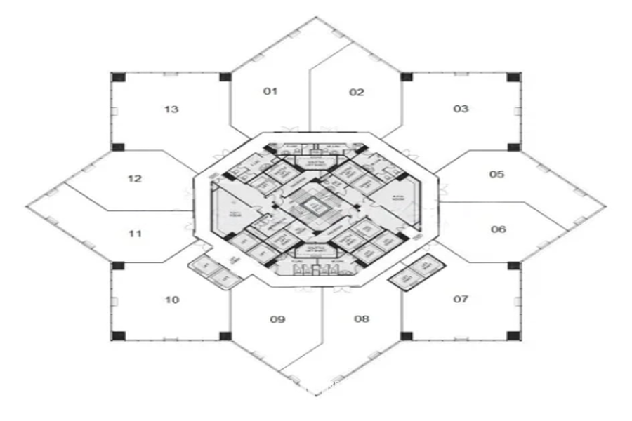 The Center